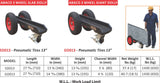 Dolly 3 WHEEL SLAB DOLLY FOR STONE SLABS OR GLASS