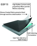 ECB® 50 Anti-Fracture Membrane