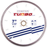 Zenesis™ Turbo Blades