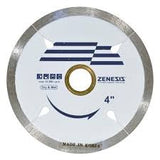 Zenesis Continuous Rim Blade