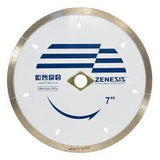 Zenesis Continuous Rim Blade