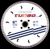 Zenesis™ Turbo Blades
